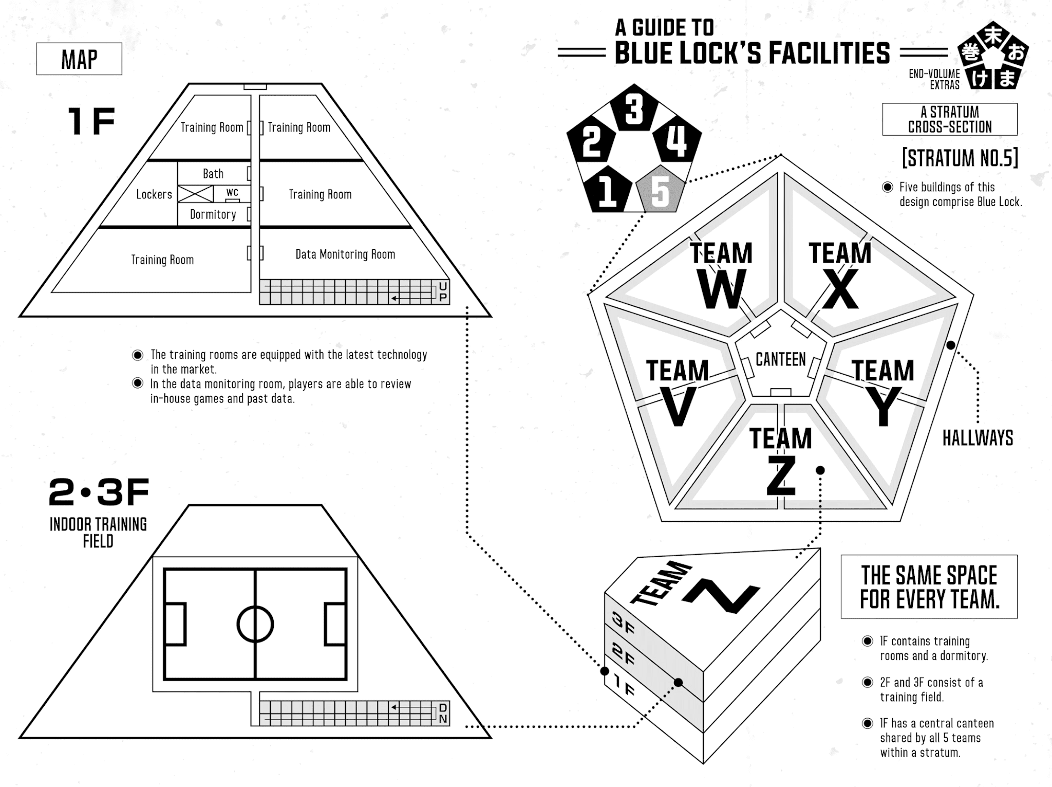 Blue Lock Chapter 13 image 24